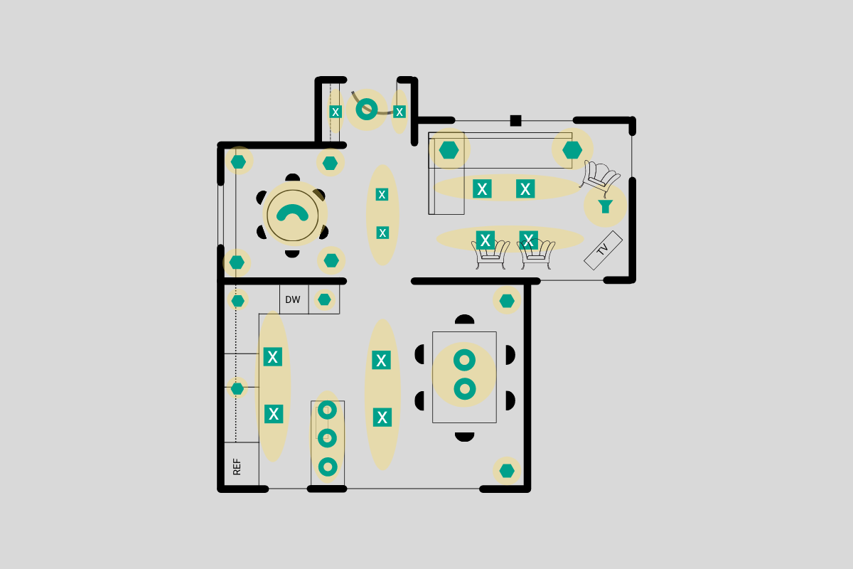 Key Measurements for Planning Your Outdoor Furniture Layout