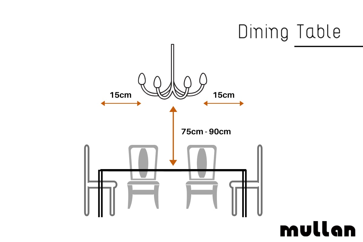 Visual guide on how to measure and hang your light fixture correctly above a dining table