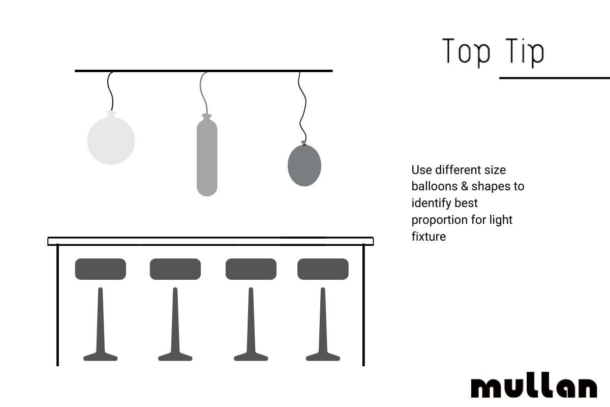 What height to hang pendant lights over a kitchen island - visual top tip