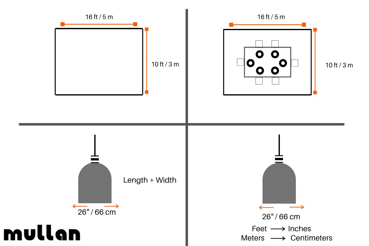 What width should a light measure over dining table and kitchen island - top tip