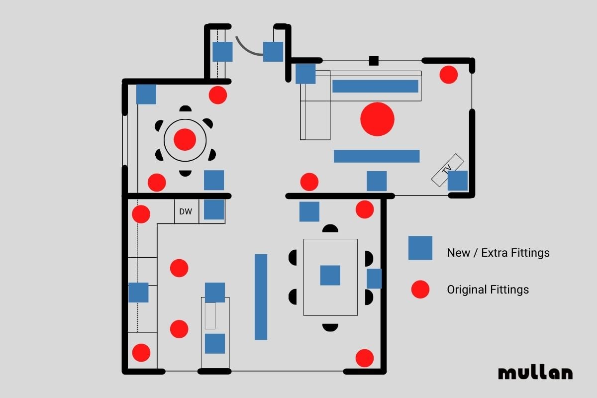 Lighting layout plan - Note sockets and switches